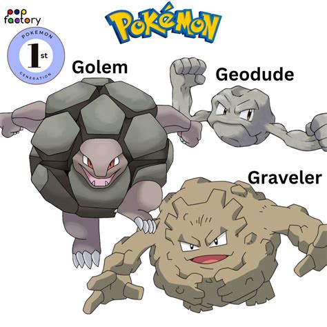 Geodude, Graveler, Golem – Dextraneous