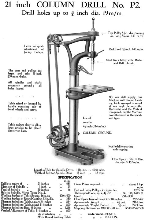 Geogem - Denbigh - Drilling and Boring Equipment and Supplies ...