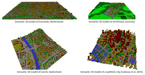 Geographical Analysis of the Urban Reconstruction Process After.