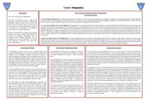 Geography Rationale - St Cuthbert