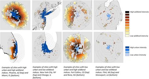 Geography and Sustainability ScienceDirect.com by Elsevier