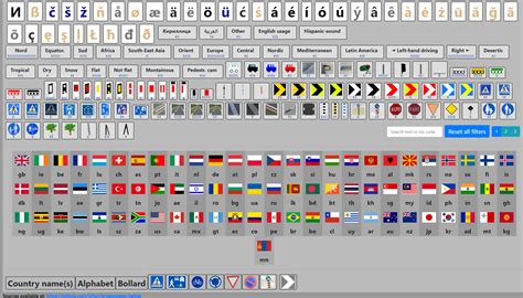 Geoguessr Cheat Sheet