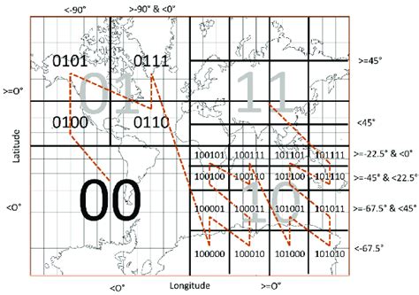 Geohash distance.  Dec 9, 2025 · Features Encode coordinates to geohash strings Decode geoha...