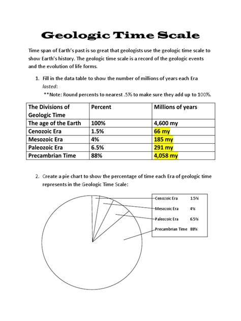 Geologic Time Worksheet Geologic Time Scale Worksheet Answer Key Pdf
