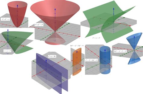 Geometria integral sobre las superficies curvas. - Online searching on stn beilstein workshop manual.