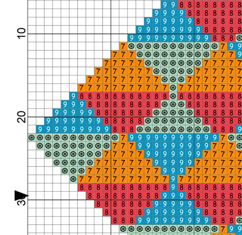 Geometric Cross Stitch Pattern – Daily Cross Stitch