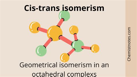 Geometric Isomerism in Octahedral Complexes: …