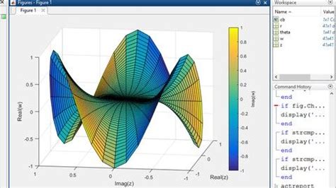 Geometric Programming Matlab