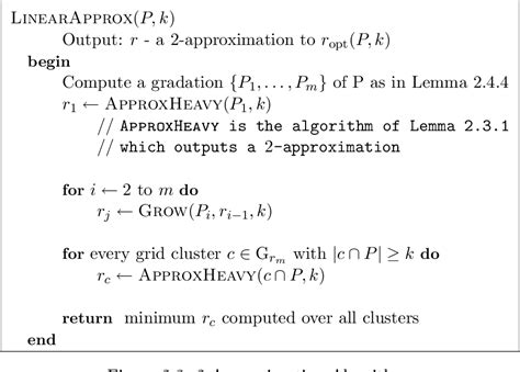 Geometric approximation algorithms by sariel har peled. - Study guide for 1z0 071 oracle database 12c sql oracle certification prep.