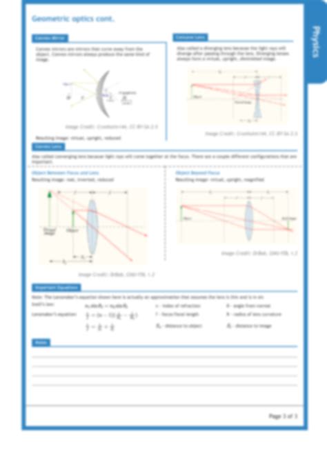 Geometric optics study guide and review. - Theorie und praxis der totalen und partiellen prothese.