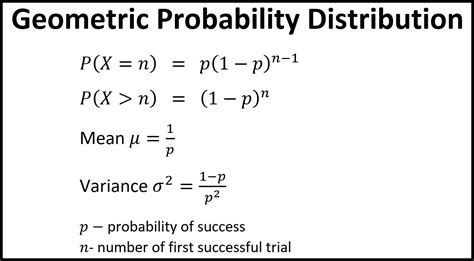 Geometric probability distribution. .  <a href=https://ekodrev-rp.ru/1kngvma/arinne-nude.h...