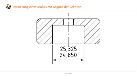 Geometrische abmessung und toleranz taschenführung alex. - Guida tascabile 2014 generatore diesel 5kw onan.