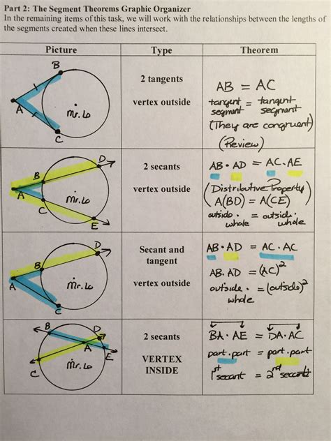 Geometry: Lesson 24: Angles and Segments of a Circle
