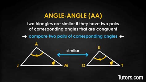 Geometry Answer Edgenuity For Key