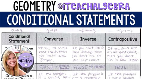 Geometry Chapter 22 Conditional Statements YouTube
