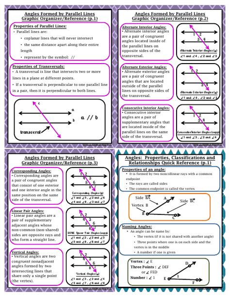 Geometry Cheat Sheet 4FF