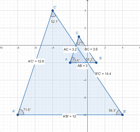Geometry Discovering Answers Exercise