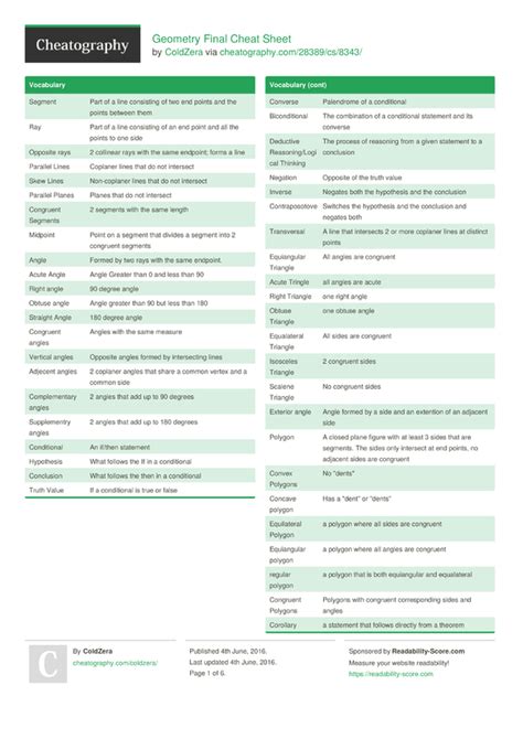Geometry Final Cheat Sheet by ColdZera Download free from