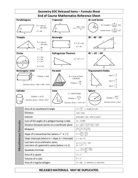 Geometry Formula Sheet 3 Quick Posters To Print
