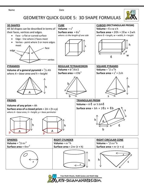 Geometry Formulas Cheat Sheet schoolgeometryhelpgeometry