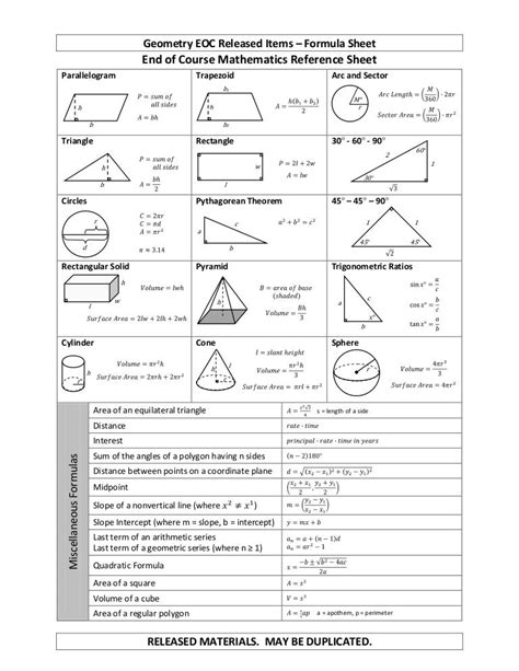 Geometry Formulas Sheet amulette