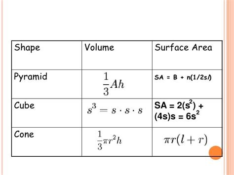 To enrich your understanding, let’s look at an example of what a CPM homework answer might involve: Suppose you’re given a quadratic equation to solve: 2+5 +6=0x2+5x+6=0. An expert from Assignments4u would not only provide the solution but also explain the steps involved, such as: Factoring the quadratic equation to ( +2) ( +3)=0 (x+2) (x+3)=0.. 