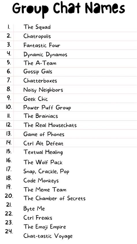Geometry group chat names.  Algebra Alliance.  Feb 14, 2025 · In this blog pos...