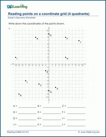 Geometry ppt for 5th grade.  Mr.  Reading and plotting points on a coordinate grid is also co...