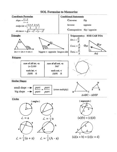 Geometry sol formula sheet Cheat Sheet Geometry Docsity