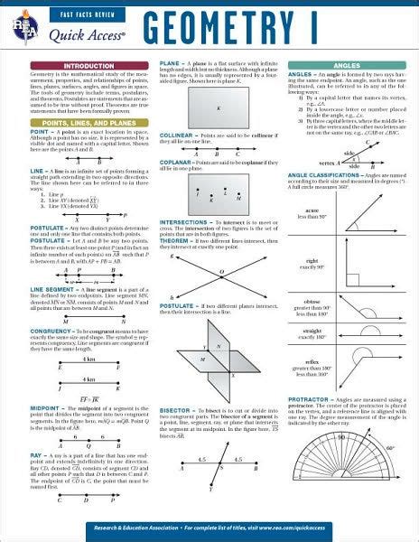 Full Download Geometry 2  Reas Quick Access Reference Chart By Research  Education Association