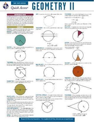 Read Online Geometry 2  Reas Quick Access Reference Chart By Research  Education Association