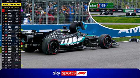 George Russell Canadian Gp Failure