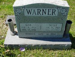 George Warner in TX - Address & Phone Number Whitepages