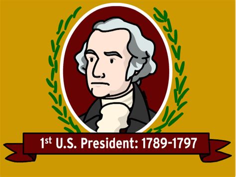 George Washington Brain Pop Teaching Resources TPT