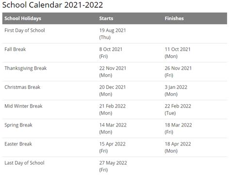 Georgetown Academic Calendar Fall 2022