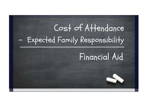 How to Apply for Financial Aid. The financial aid process can t