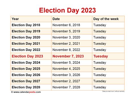 Georgia 2024 Election Calendar