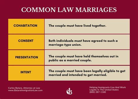 Georgia Common Law Marriage StateRecords.org