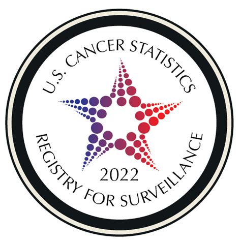 Georgia Comprehensive Cancer Registry Georgia Department of …