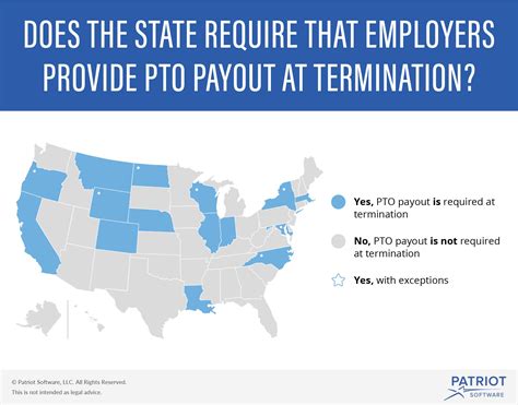 There's no federal law requiring employers to pay out unused PTO when an employee is terminated or resigns. However, some states require PTO payouts—in which case you'll …. 