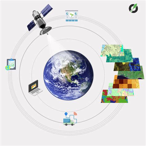 Geospatial analytics. This information gathered from geographic information systems (GIS), GPS, satellites, social media, location sensors and mobile devices offers complex insight into … 