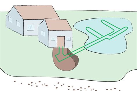 Geothermal Heating Offers a Green Solution for Pools