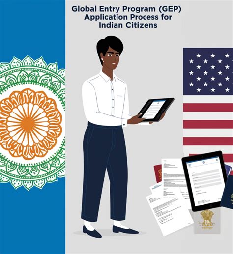 Gep tracking number.  Step 1 Indian citizens applying for GEP submit their application i...