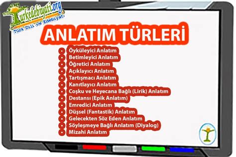 Gerçeklikle ilikileri Kullanılan anlatım tekniği Anlatım türü Dilin kullanımı ve ilevi Metnin içeriği Biçimsel özellikler Yazılı amacı Bu yönden incelendiğinde metin türleri, sanat metinleri ve öğretici metinler eklinde iúlevlerine göre iki .