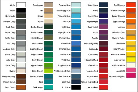 Gerber Color Chart
