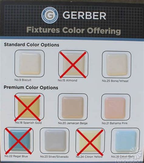 Gerber Toilet Color Chart Best Picture Of Chart