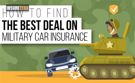 German Auto Insurance Military