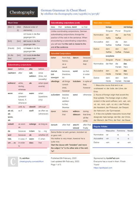 German Grammar A1 Cheat Sheet by edzillion - Cheatography