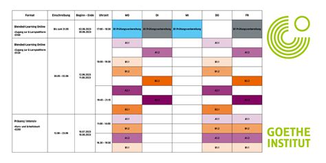 German Language - Goethe-Institut Lebanon