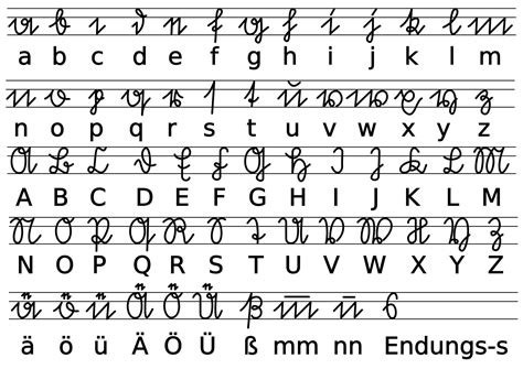 German Script